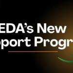 SME certification in Pakistan through SMEDA accreditation program