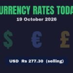 Currency exchange rates in Pakistan today 19 October 2026