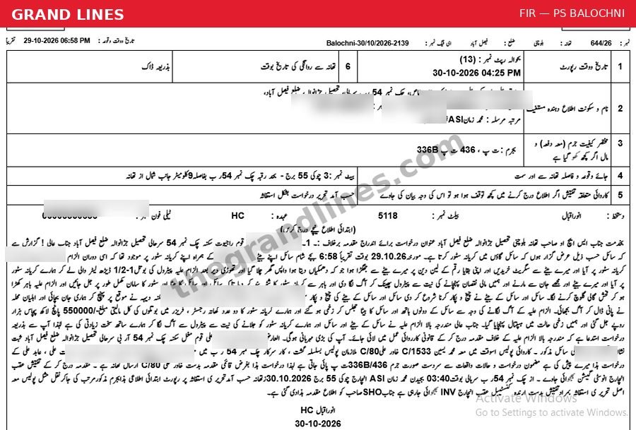 FIR 644/26 registered at Balochni police station in the Chak 54 RB petrol fire case