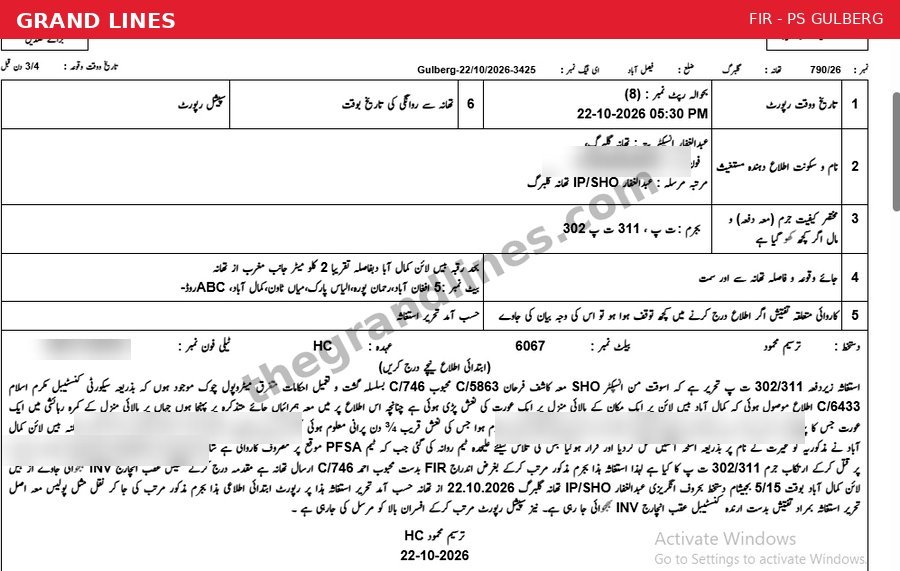 FIR 790/26 registered at Gulberg police station in Faisalabad