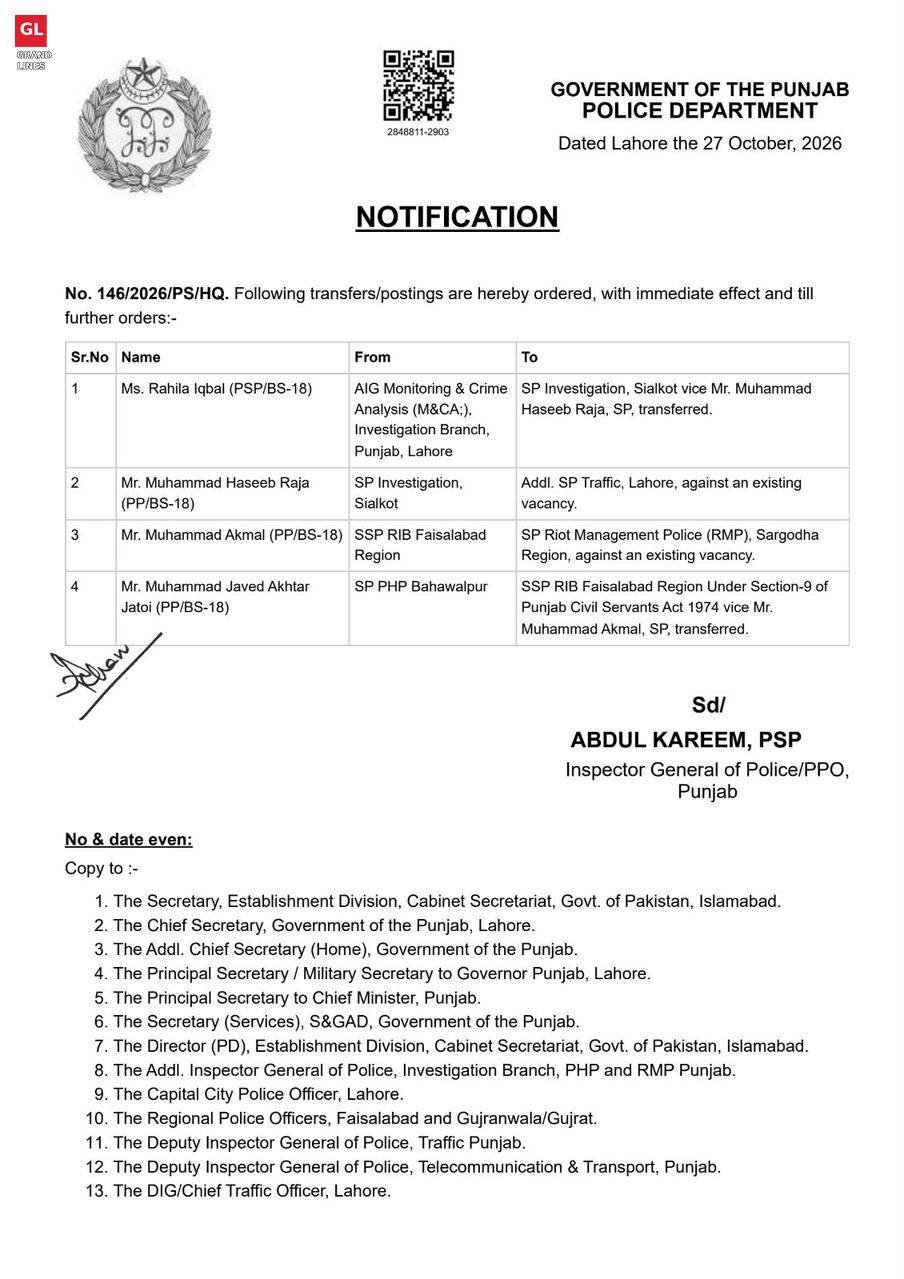 Punjab Police notification No. 146/2026/PS/HQ, dated 27 October 2026, transferring four senior officers