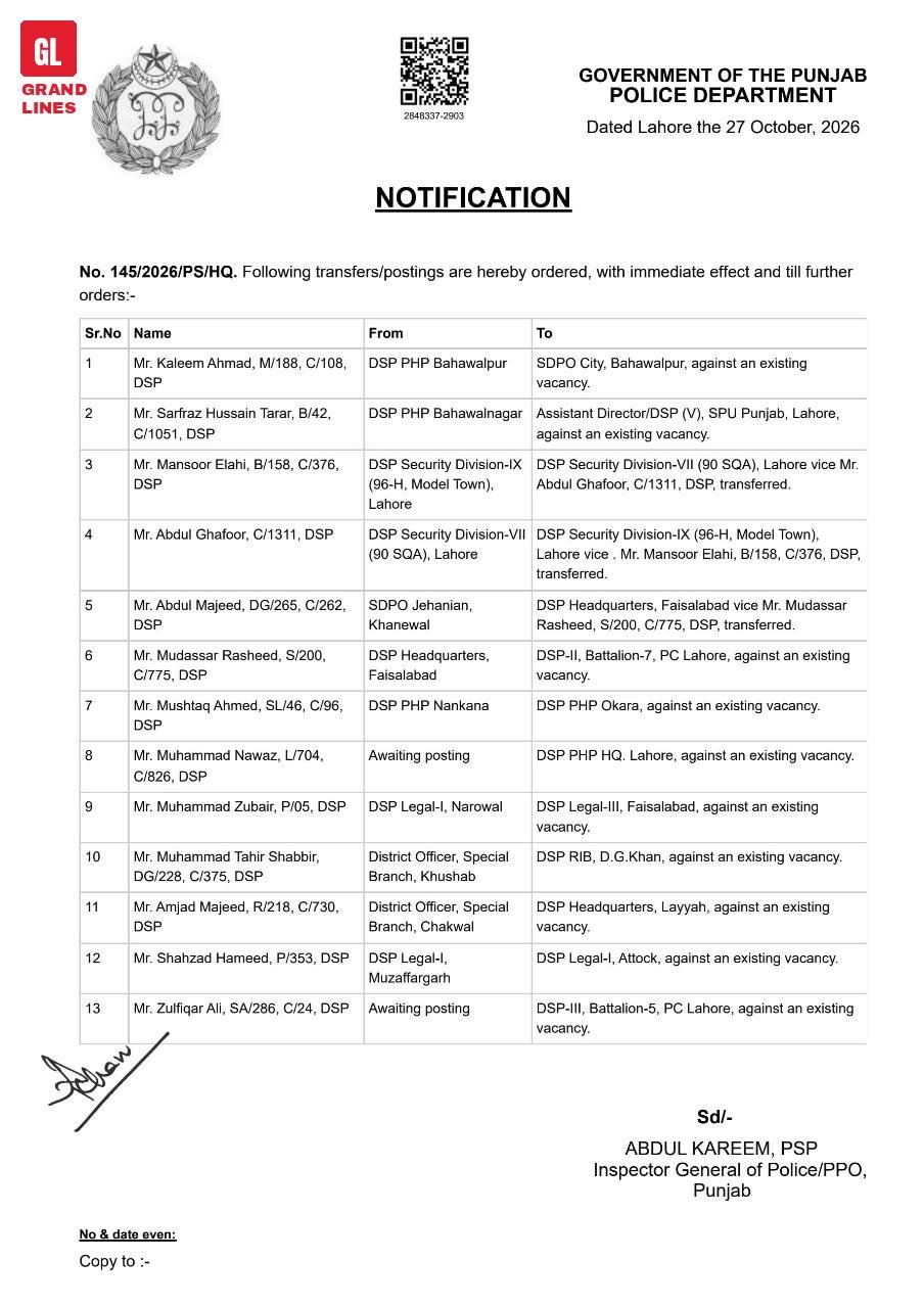 Punjab Police notification No. 145/2026/PS/HQ, dated 27 October 2026, transferring 13 DSPs
