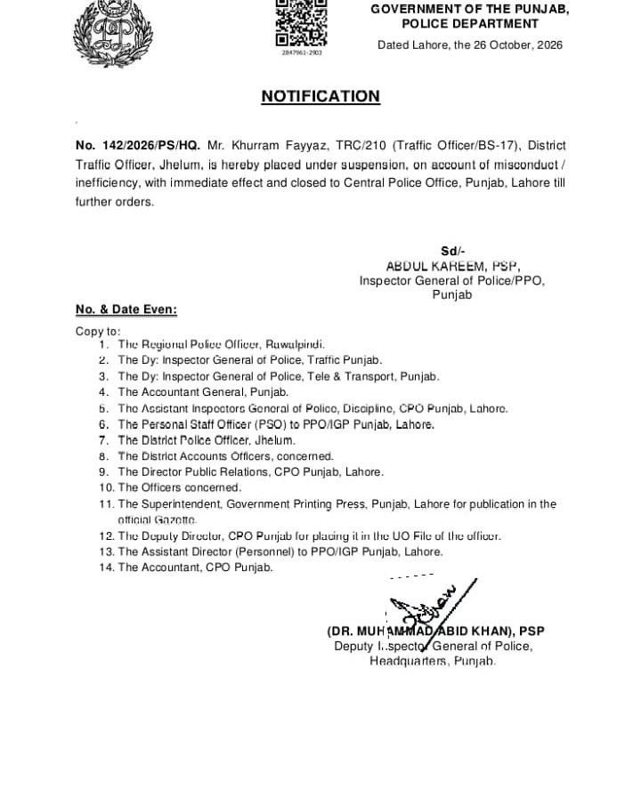 Suspension notification No. 142/2026/PS/HQ Punjab Police suspension notification No. 142/2026/PS/HQ