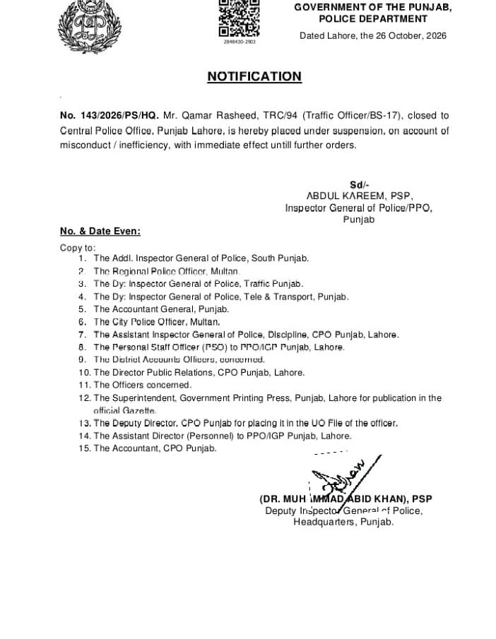 Suspension notification No. 143/2026/PS/HQ Punjab Police suspension notification No. 143/2026/PS/HQ